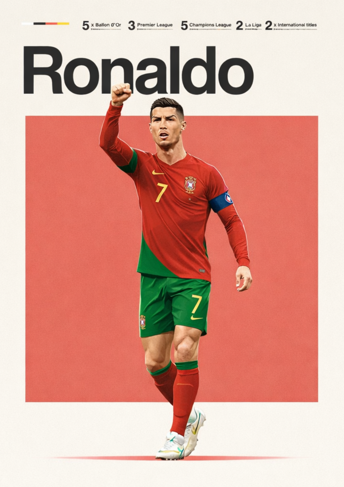 Cristiano Ronaldo CR7 Portugal All-Star Poster Sticker