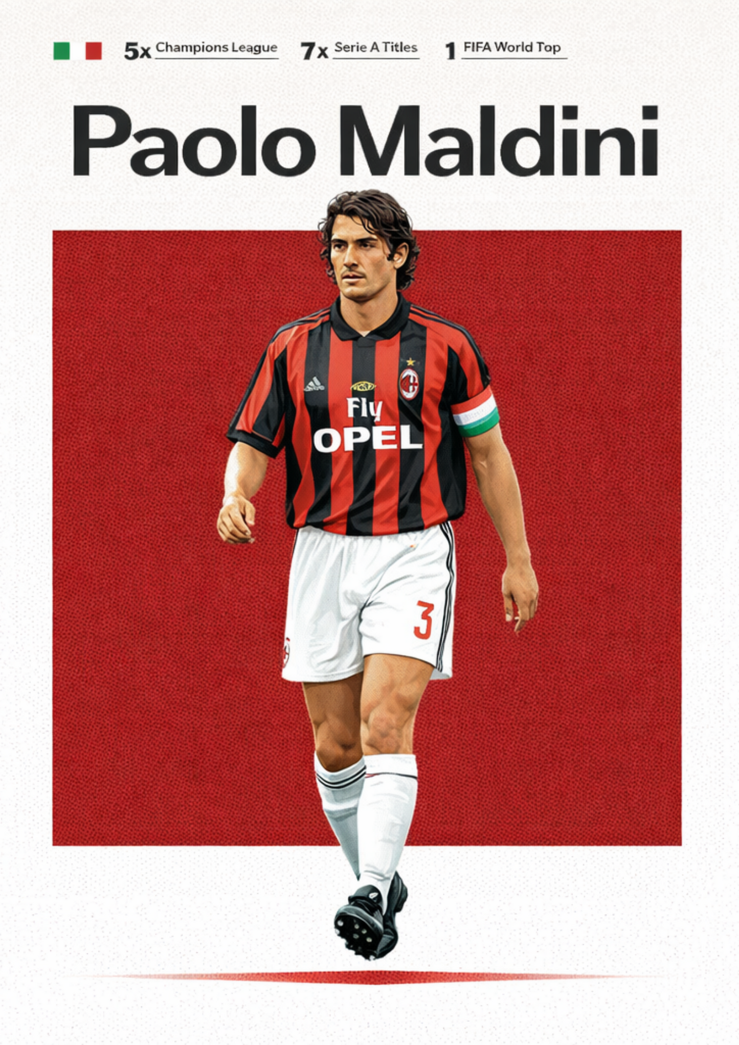 Paolo Maldini AC Milan Football Legend All-Star Poster Sticker