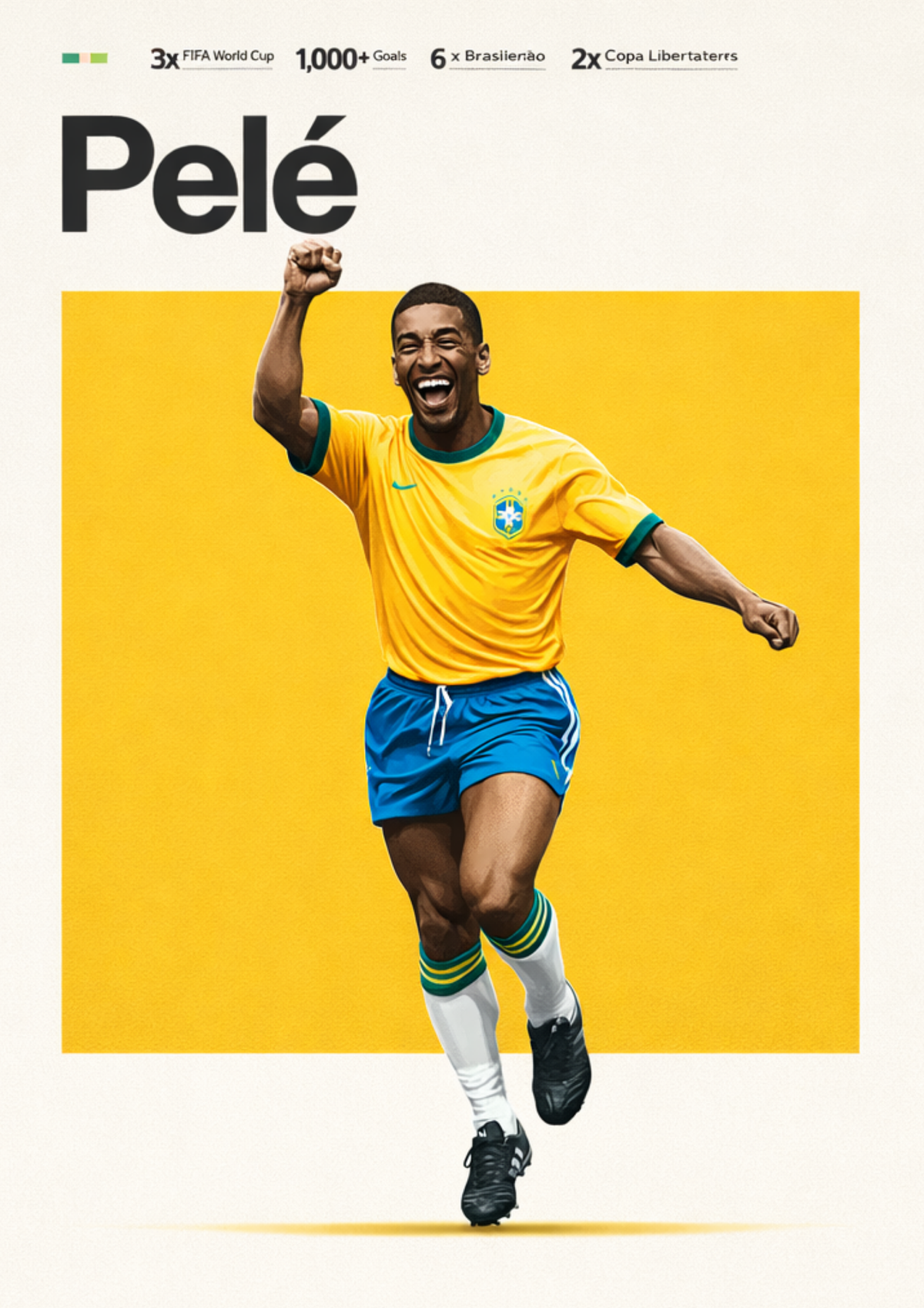 Pele Brazil Football Legend All-Star Poster Sticker