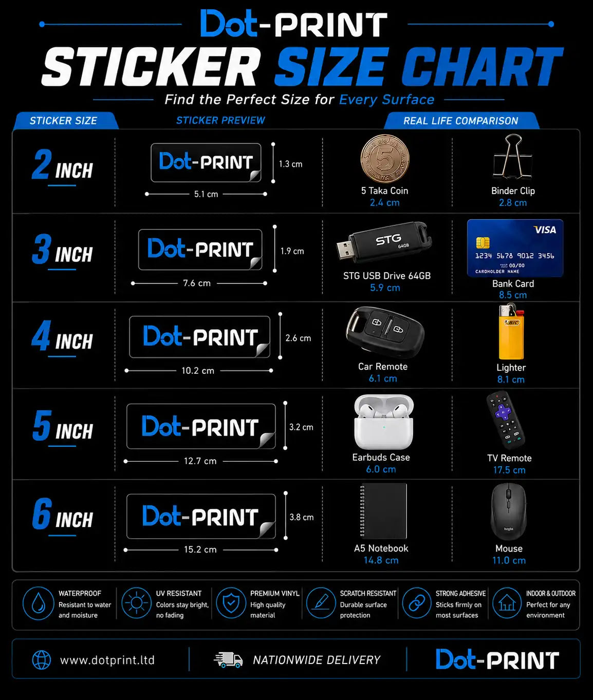 Dot-Print Sticker Size Chart